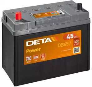 DETA DB457